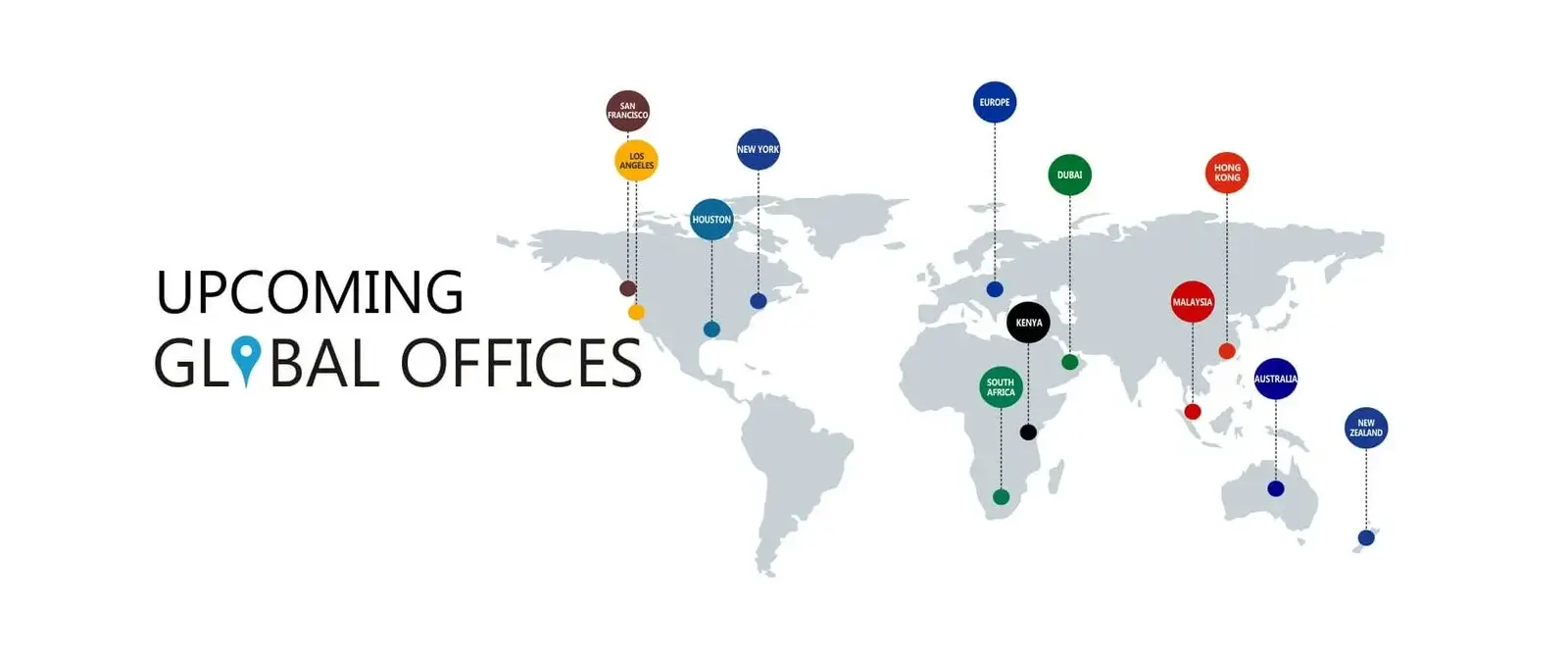 nri property lawyers